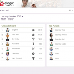 eLogic Learning 4