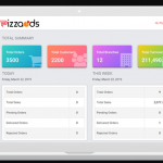 Pizzaods Software 1